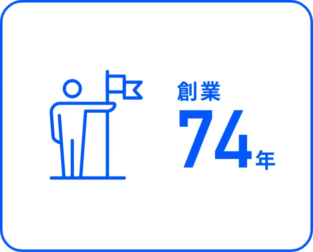 創業74年